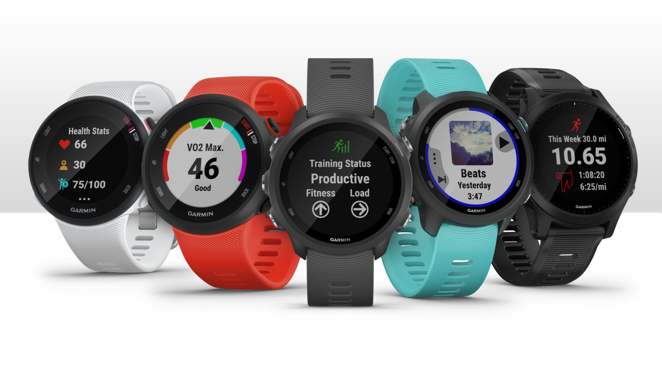 Getest: de nieuwe Garmin Forerunners